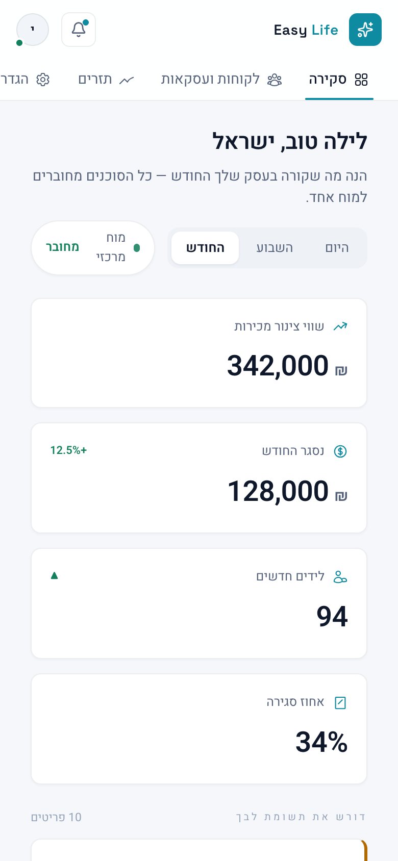 מערכת יציאה מהלופ: מסך בטלפון